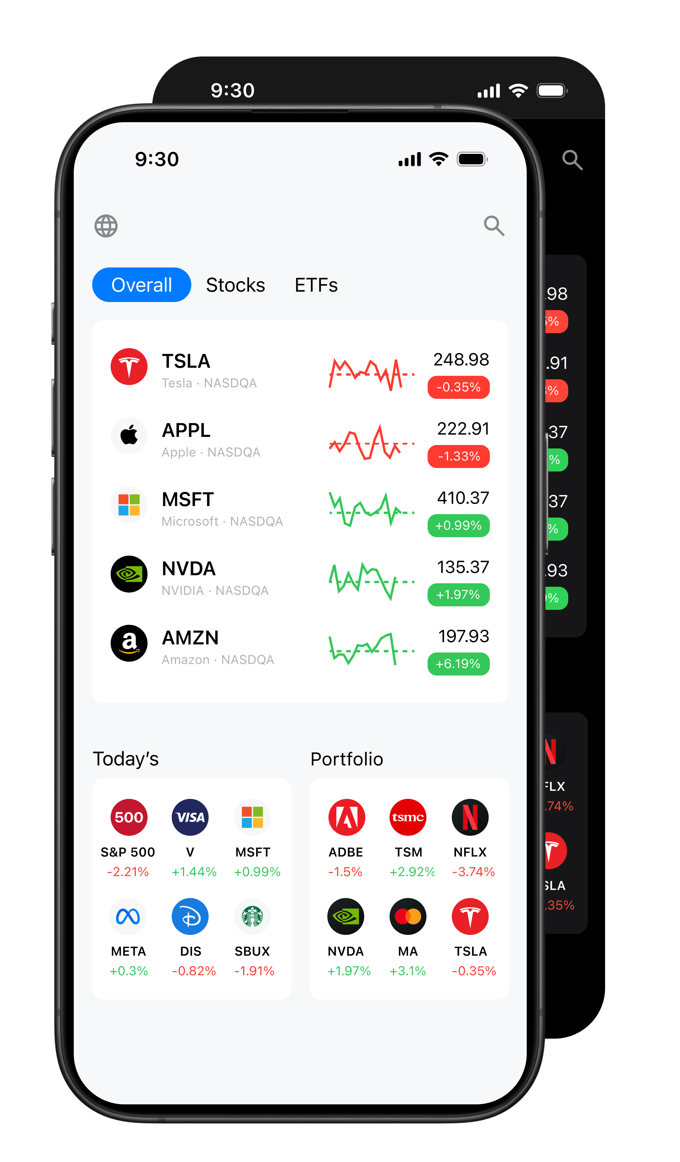 Trading App Interface